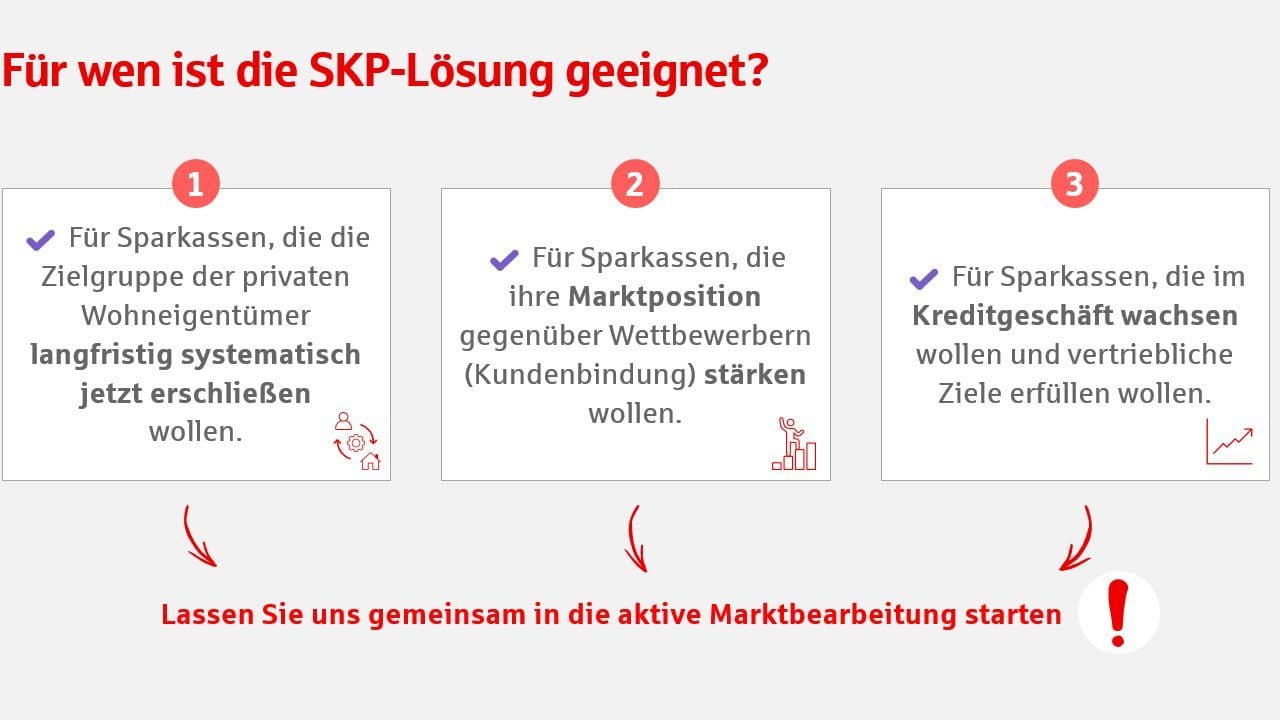Folie: Für wen ist die SKP-Lösung geeignet?